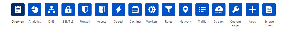 manage DNS using cloudflare