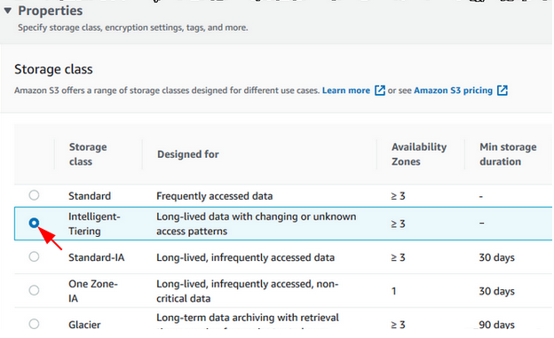 S3 intellegent tiering