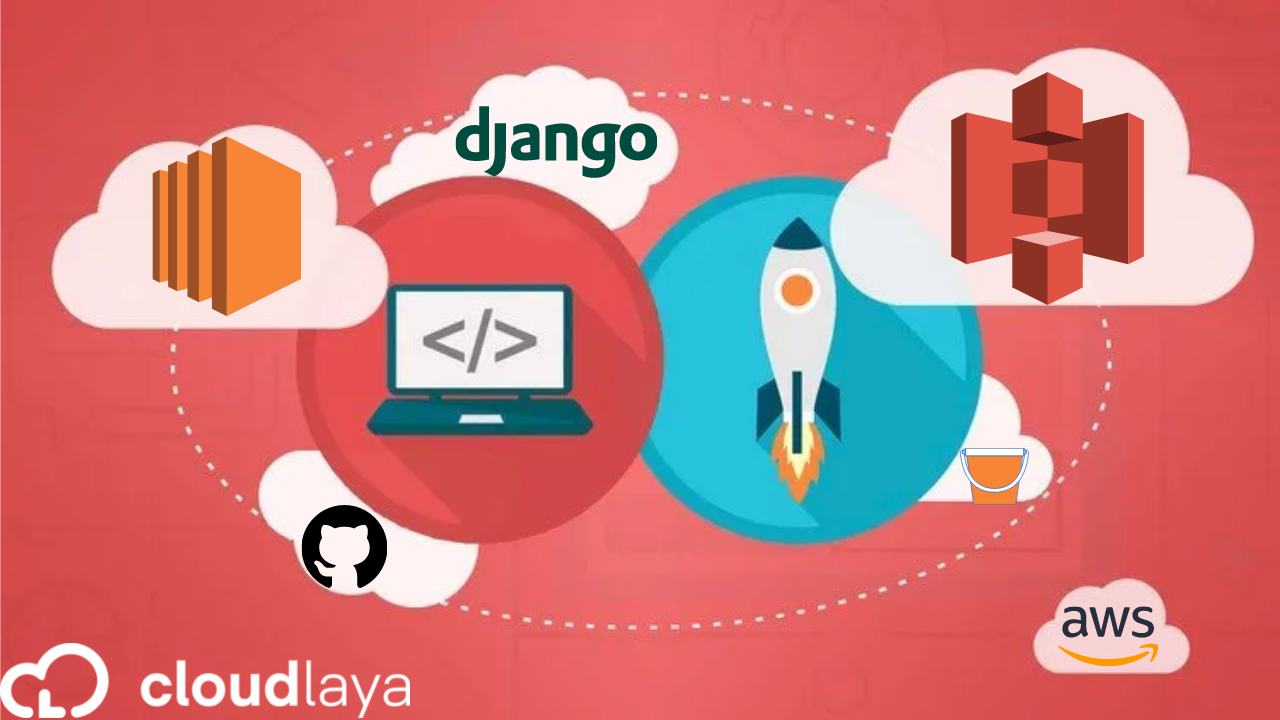 Deploy Django App in AWS Using Elastic Beanstalk and CodePipeline