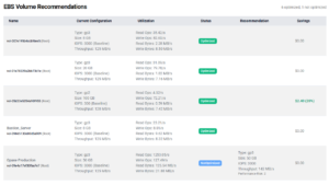 EBS volume recommendation CostQ