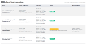 costq ec2 instance recommendations